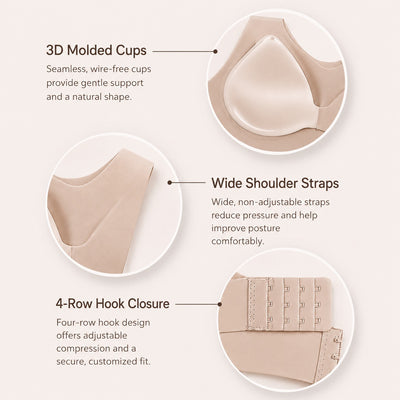 PostureLift™ Bra
