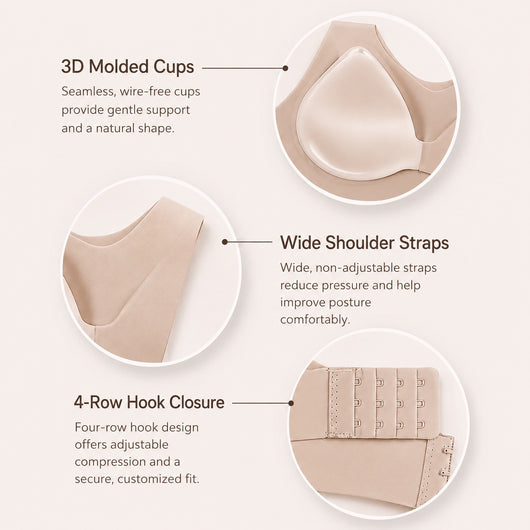 PostureLift™ Bra