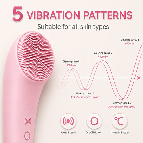 SonicGlow Facial Cleansing Brush