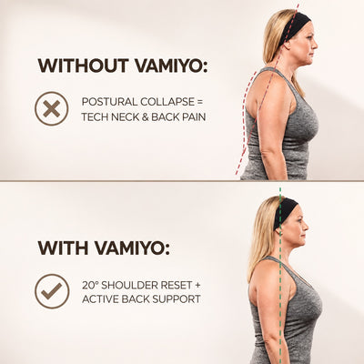 PostureLift™ Bra
