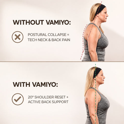 PostureLift™ Bra